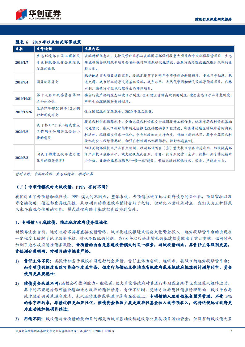 建筑行业深度研究报告：逆周期调节持续加码，水资源环境是专项债亮点.pdf 第7页