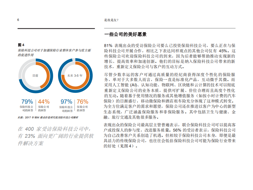 是敌是友？保险科技公司和全球保险行业.pdf 第8页