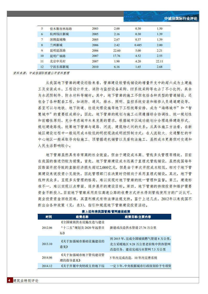 建筑行业特别评论.pdf 第4页