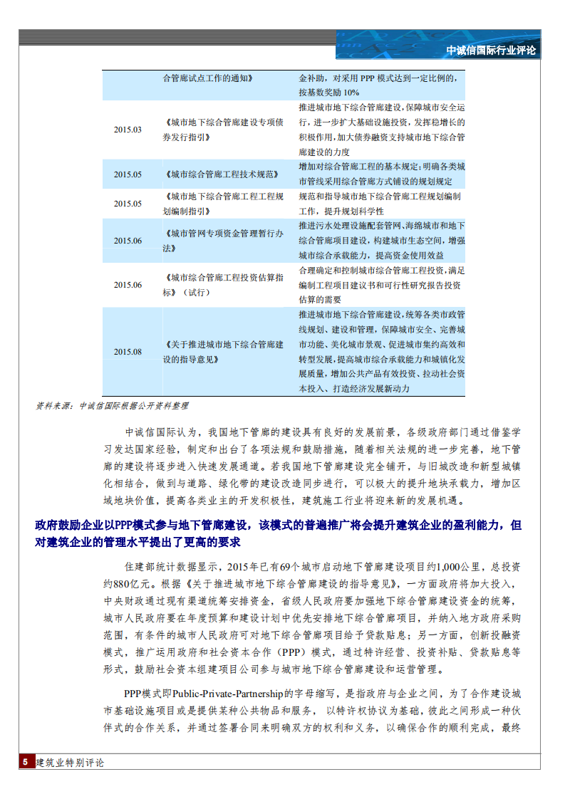 建筑行业特别评论.pdf 第5页