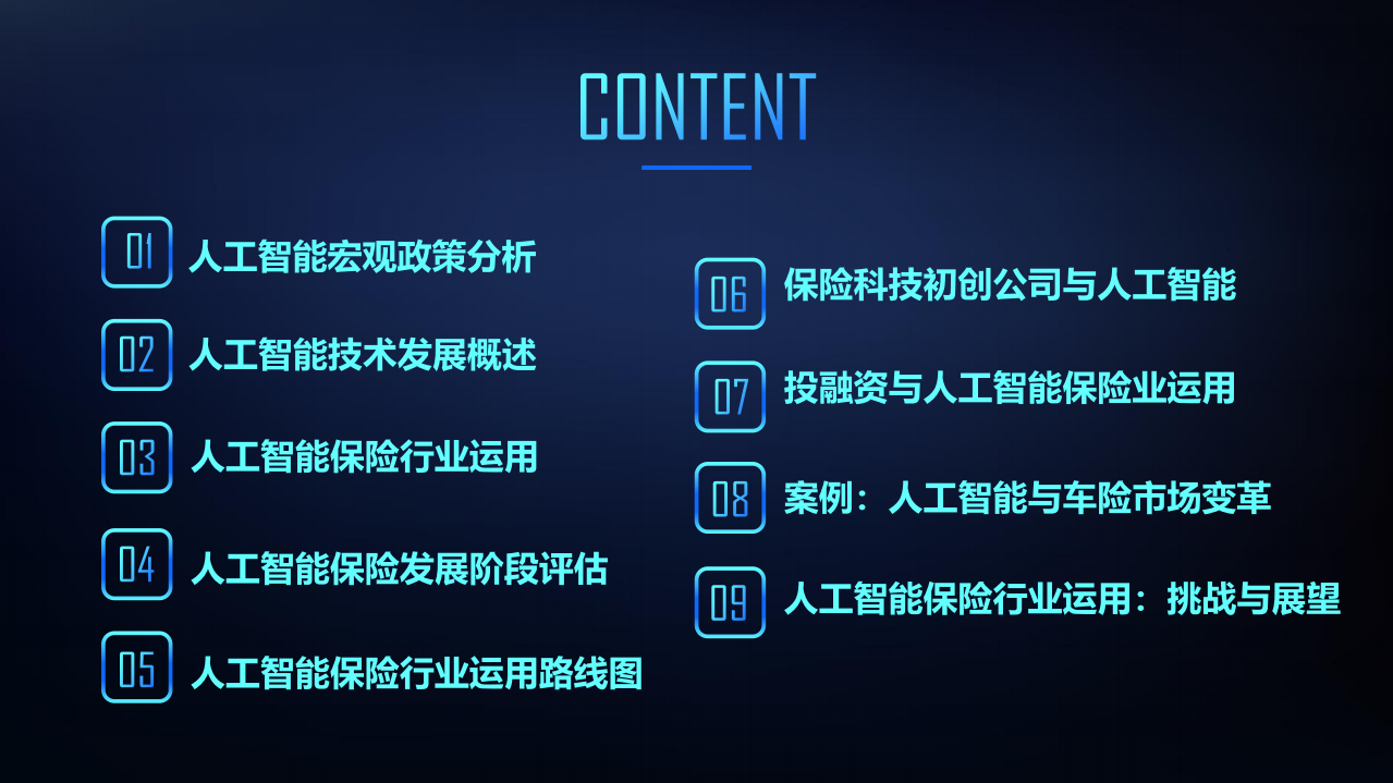 人工智能保险行业运用路线图.pdf 第4页