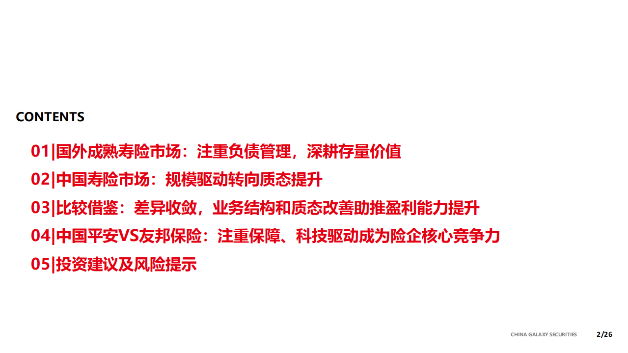 寿险业专题：借镜观形，砥砺前行.pdf 第2页