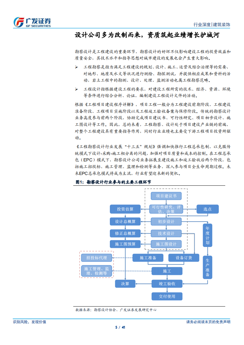 建筑行业细分领域研究报告之五：勘察设计：总承包模式助行业转型，并购加速集中度有望提升.pdf 第5页