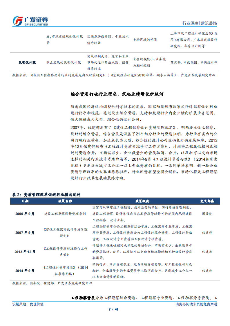 建筑行业细分领域研究报告之五：勘察设计：总承包模式助行业转型，并购加速集中度有望提升.pdf 第7页