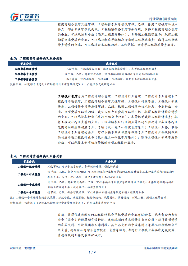 建筑行业细分领域研究报告之五：勘察设计：总承包模式助行业转型，并购加速集中度有望提升.pdf 第8页