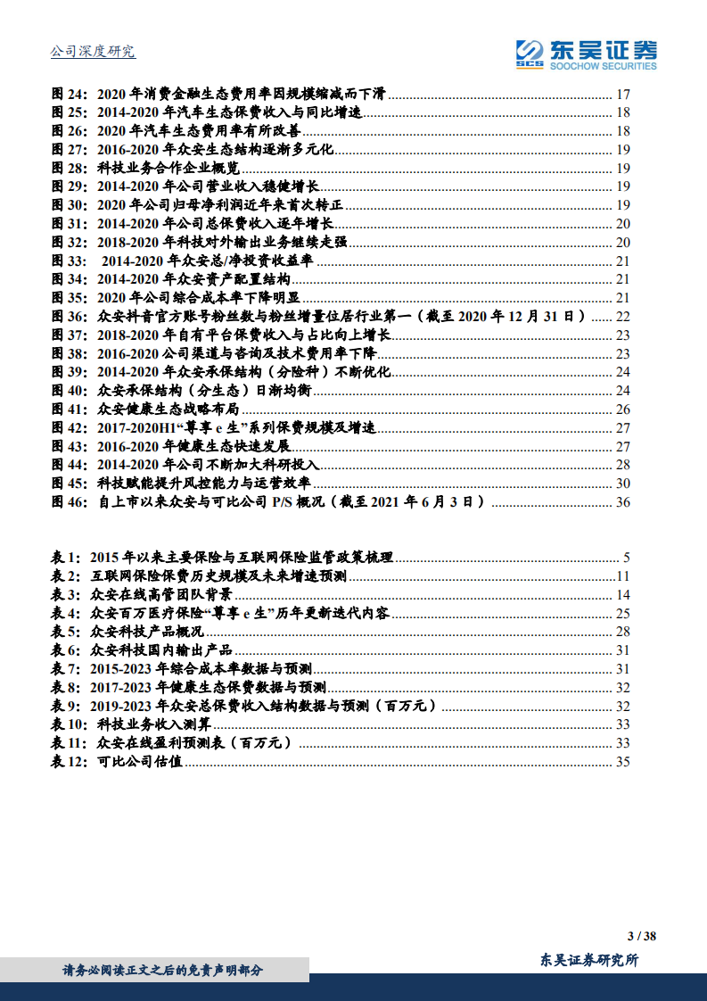 众安在线：&ldquo;保险 科技&rdquo;双轮驱动，行业先锋厚积薄发.pdf 第3页