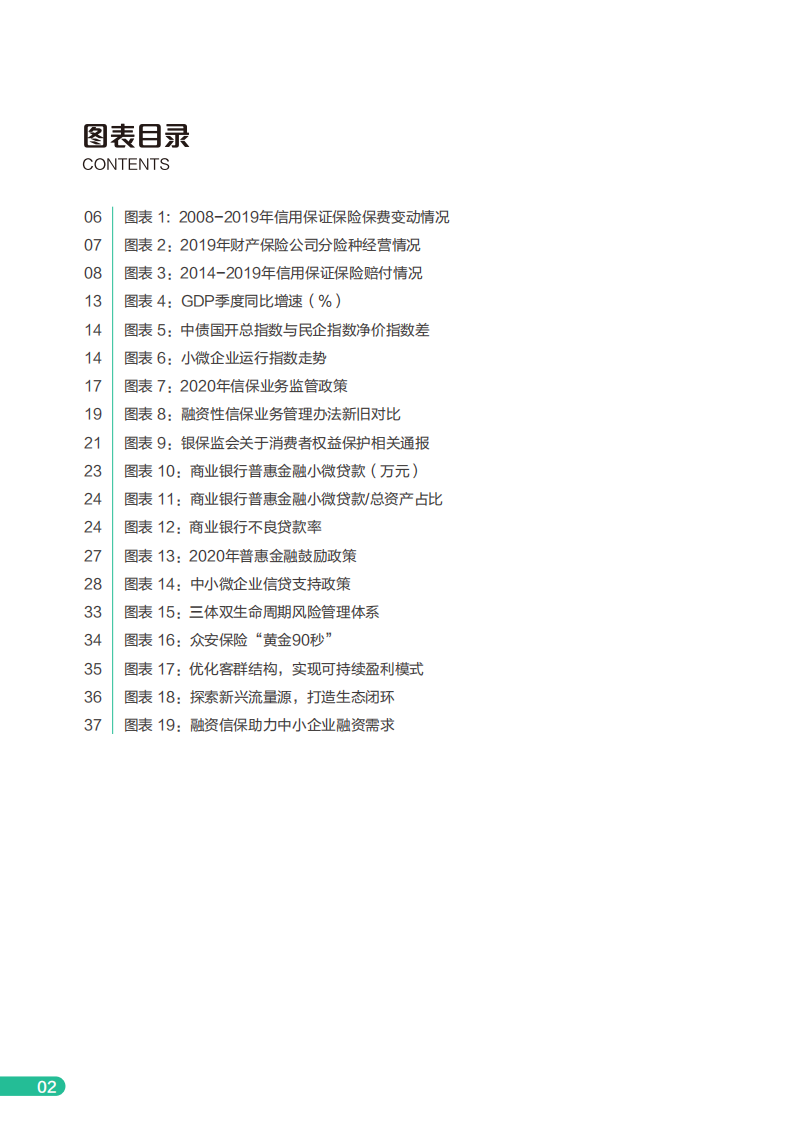 众安金融科技研究院：2020年度融资性信用保证保险行业分析报告.pdf 第3页