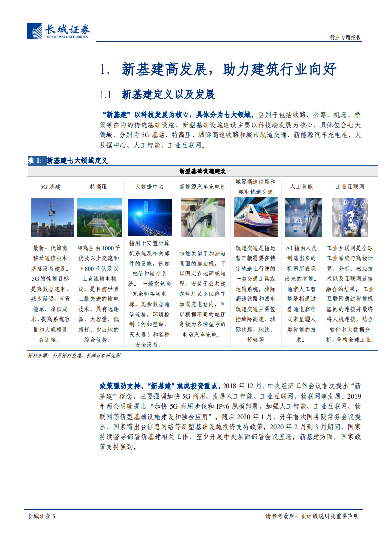 建筑行业专题报告：化危为基，新旧基建齐发力.pdf 第5页