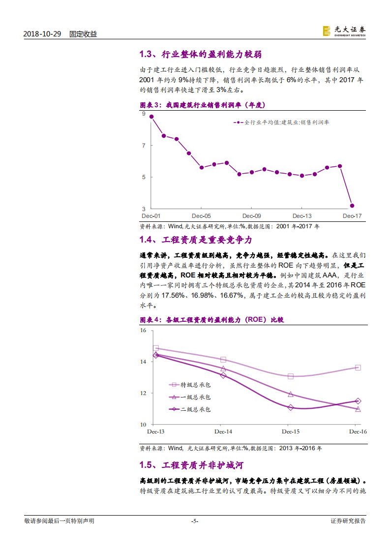 建筑与工程产业债信用剖析（行业篇）.pdf 第5页