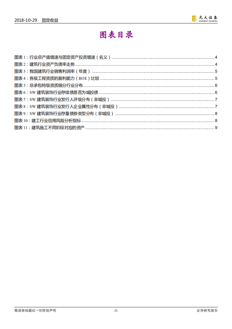 建筑与工程产业债信用剖析（行业篇）.pdf 第3页