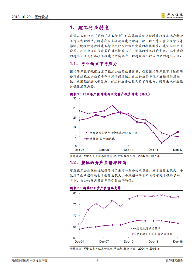 建筑与工程产业债信用剖析（行业篇）.pdf 第4页