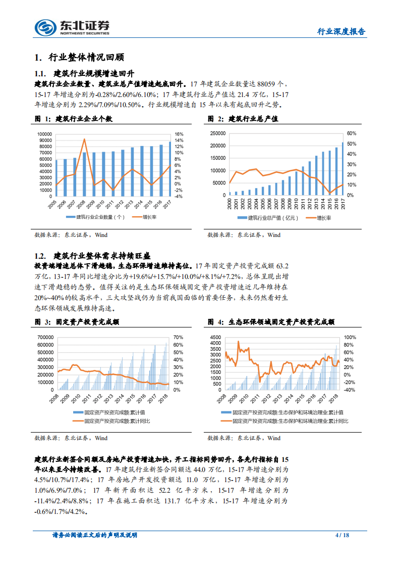 建筑与工程行业：2017年报及2018一季报综述.pdf 第4页