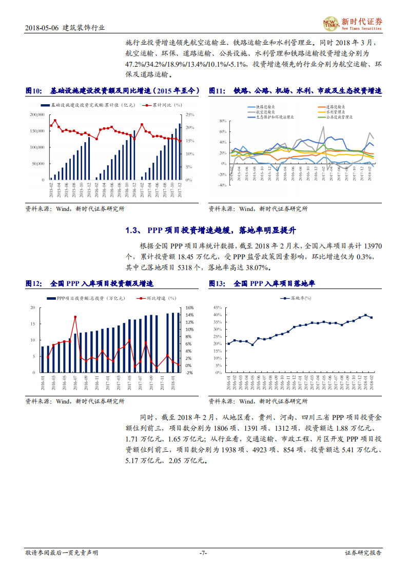 建筑与工程行业2017年报及2018年一季报回顾：守护绿水青山长存，园林生态高增不改.pdf 第7页