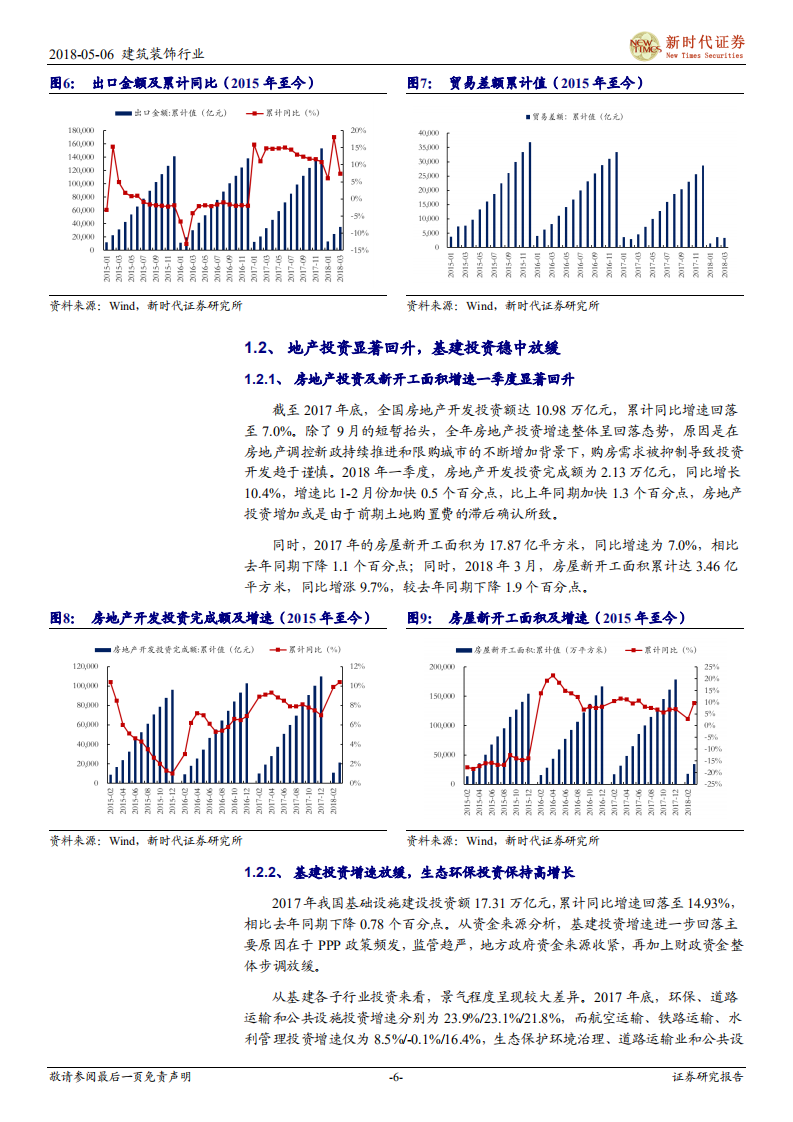 建筑与工程行业2017年报及2018年一季报回顾：守护绿水青山长存，园林生态高增不改.pdf 第6页