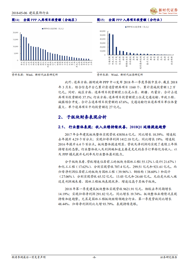建筑与工程行业2017年报及2018年一季报回顾：守护绿水青山长存，园林生态高增不改.pdf 第8页