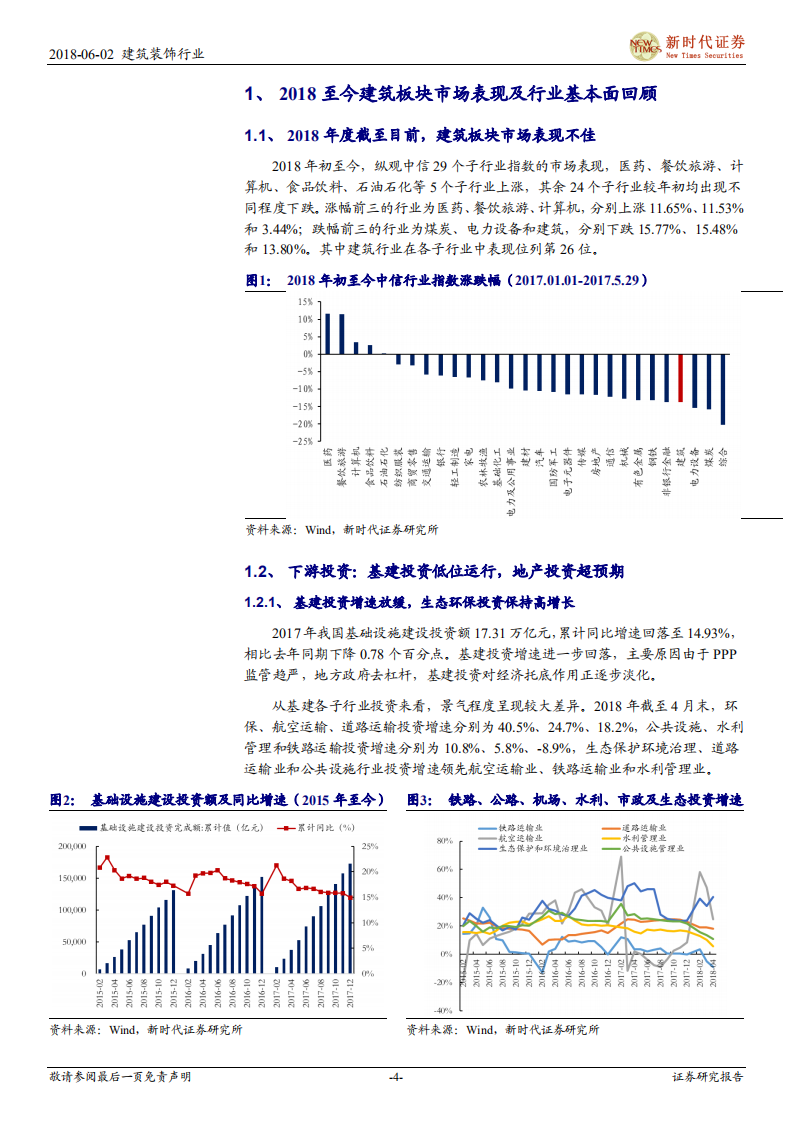 建筑与工程行业2018年中期投资策略报告：行业中性评级.pdf 第4页