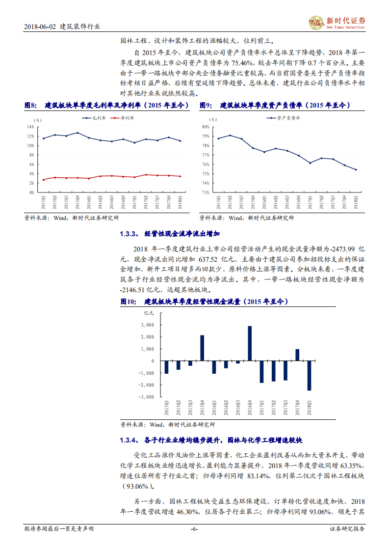 建筑与工程行业2018年中期投资策略报告：行业中性评级.pdf 第6页