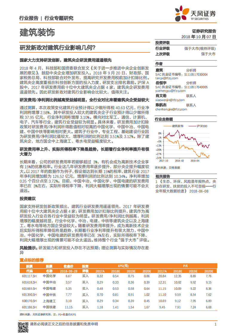 饰研发新政对建筑行业影响几何？.pdf 第1页