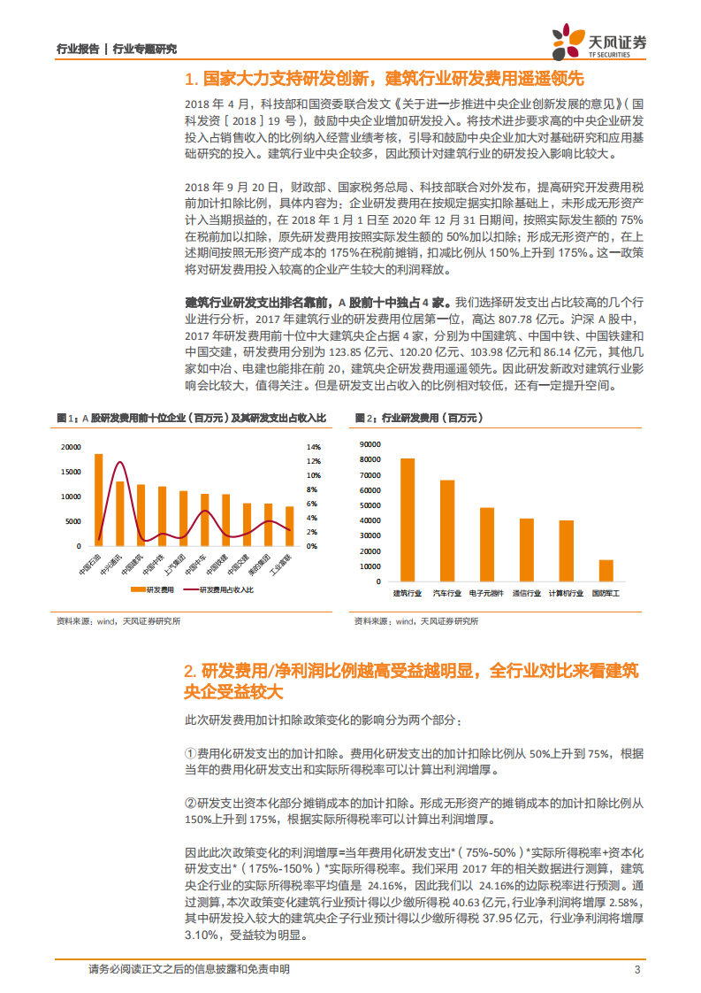 饰研发新政对建筑行业影响几何？.pdf 第3页