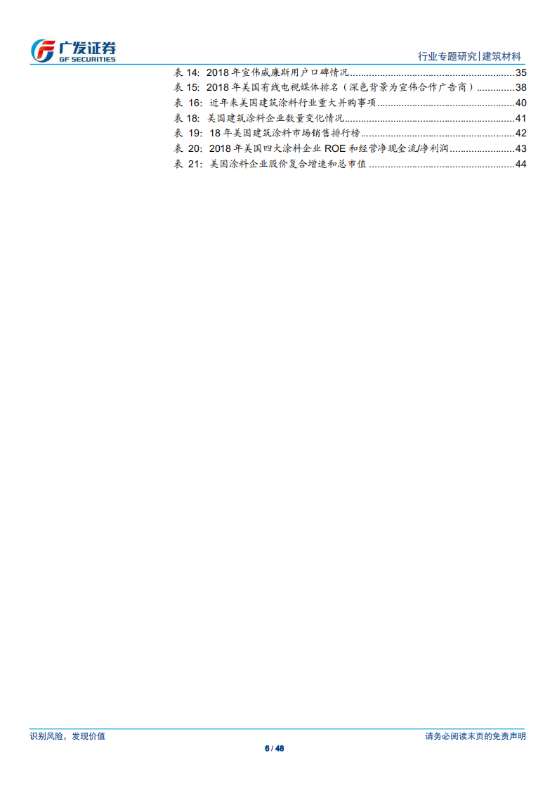 美国建筑涂料行业研究及对中国的启示.pdf 第6页