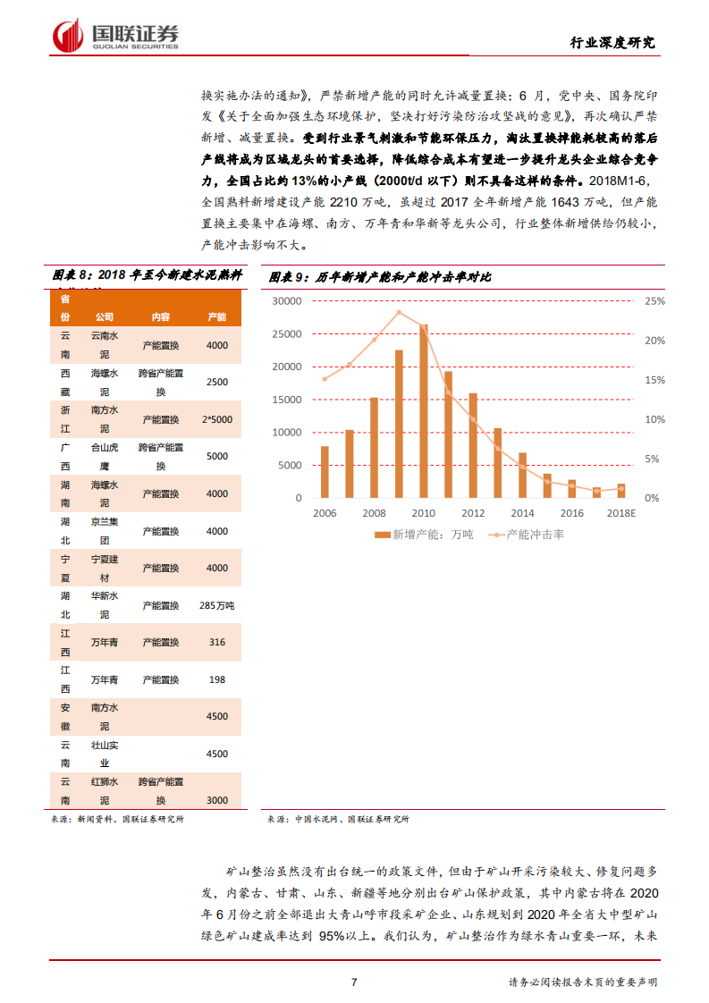 水泥三问三答：从价差探寻行业发展轨迹.pdf 第7页