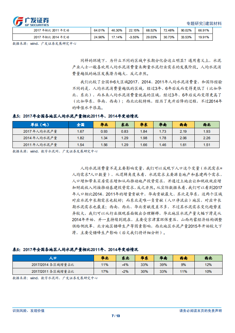 水泥行业深度分析：从南北分化看背后隐藏的供需秘密.pdf 第7页
