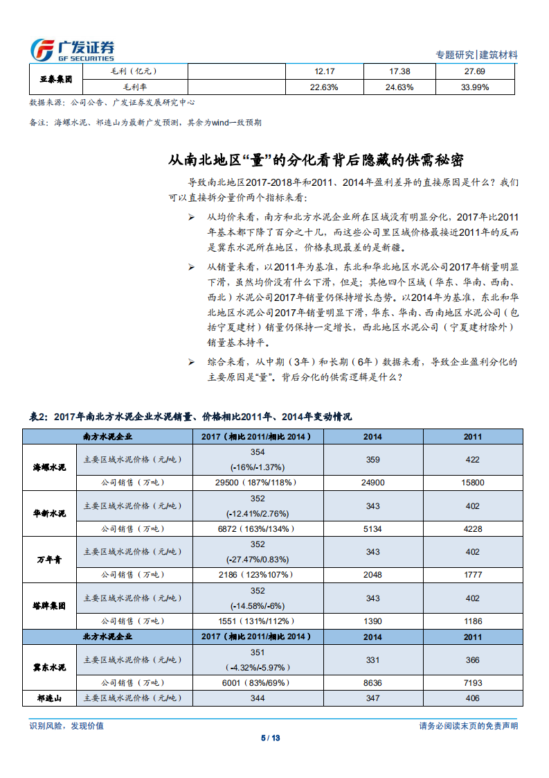 水泥行业深度分析：从南北分化看背后隐藏的供需秘密.pdf 第5页