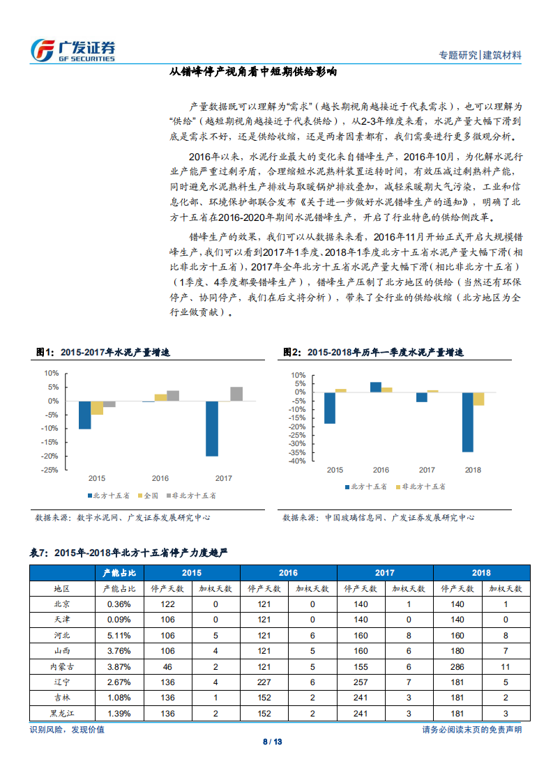 水泥行业深度分析：从南北分化看背后隐藏的供需秘密.pdf 第8页