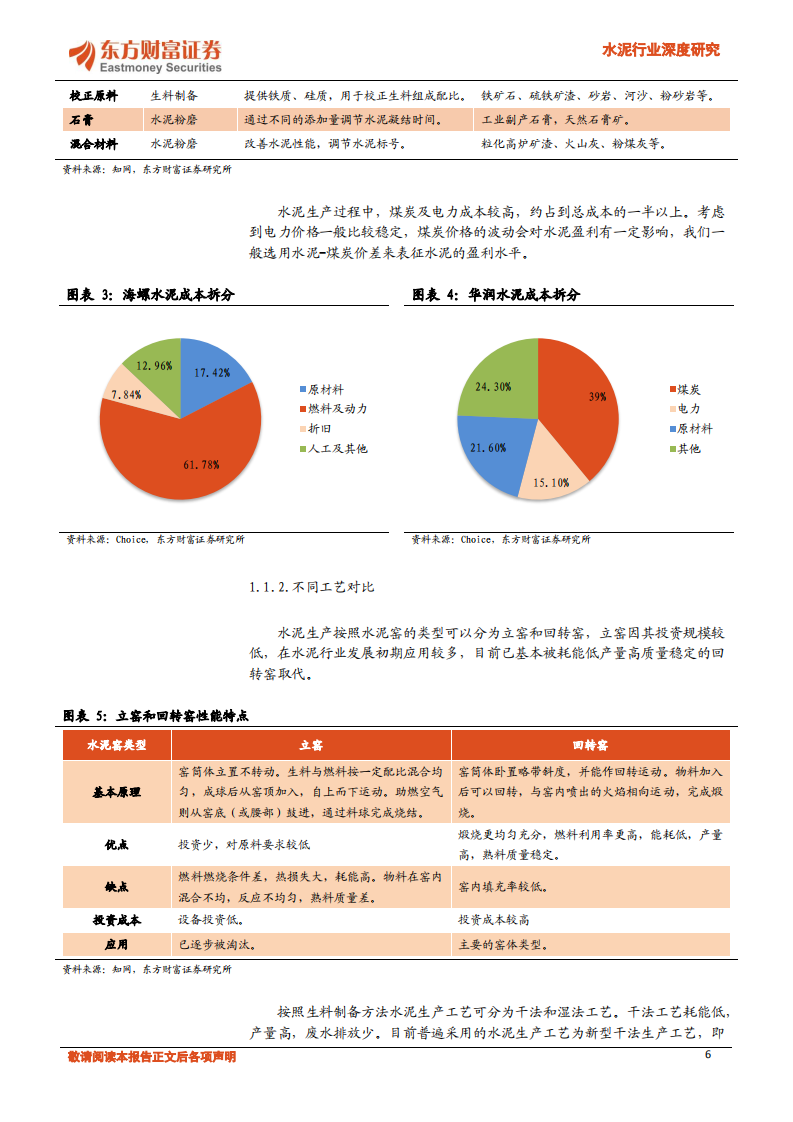 水泥行业深度研究：基本面支撑强劲，水泥有望再绽芳华.pdf 第6页