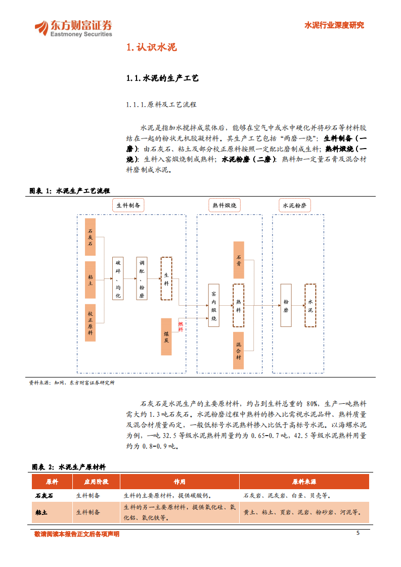 水泥行业深度研究：基本面支撑强劲，水泥有望再绽芳华.pdf 第5页