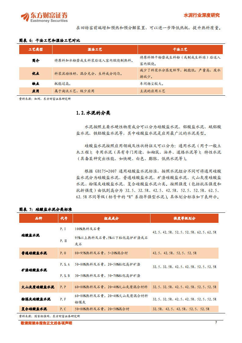 水泥行业深度研究：基本面支撑强劲，水泥有望再绽芳华.pdf 第7页