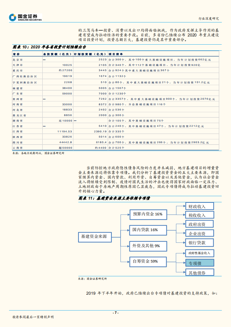 水泥行业深度研究：六大维度下，坚定水泥板块投资.pdf 第7页