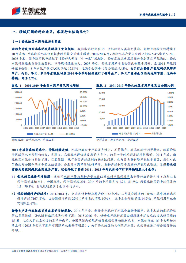 水泥行业深度研究报告（二）：西北水泥：供给格局持续优化，新疆甘肃基建加码保障需求.pdf 第6页