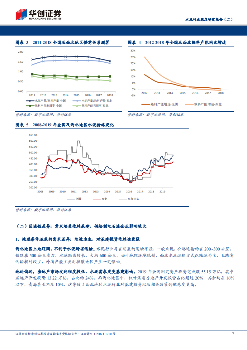 水泥行业深度研究报告（二）：西北水泥：供给格局持续优化，新疆甘肃基建加码保障需求.pdf 第7页