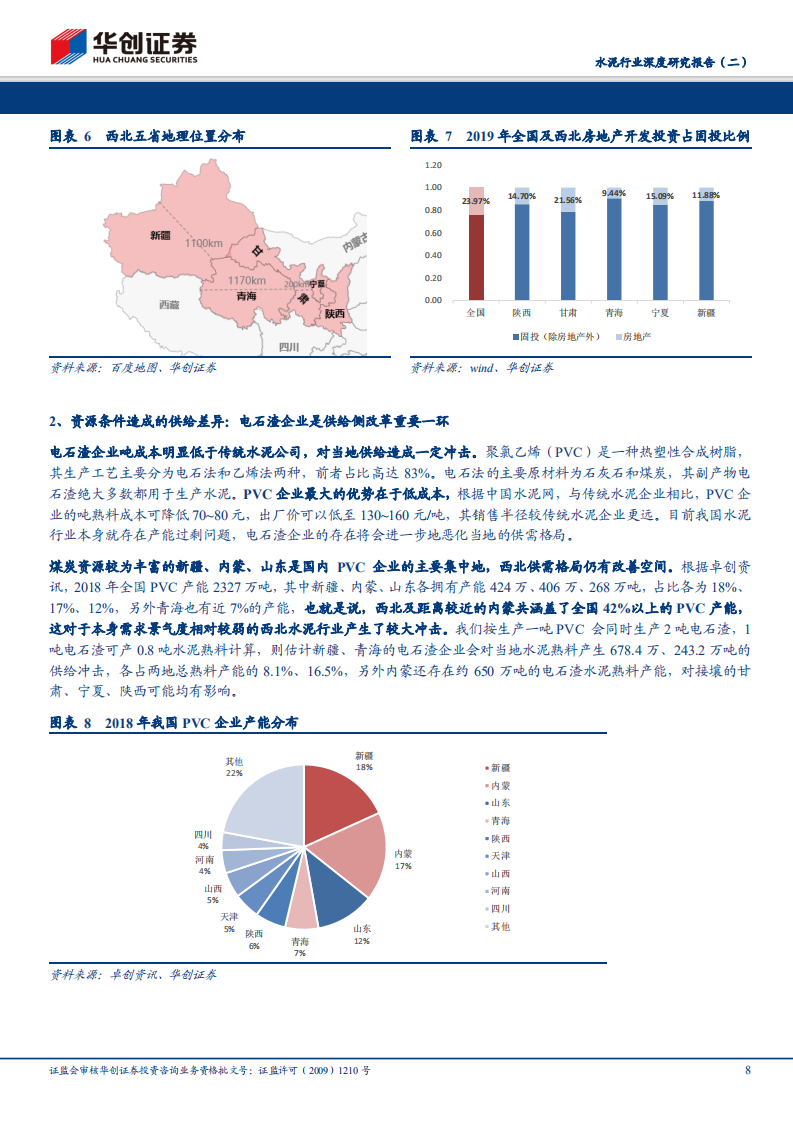 水泥行业深度研究报告（二）：西北水泥：供给格局持续优化，新疆甘肃基建加码保障需求.pdf 第8页