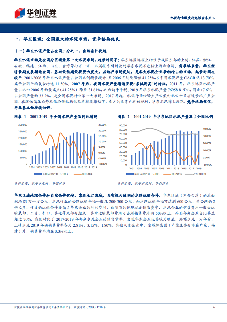 水泥行业深度研究报告系列三：华东篇：全国水泥第一大市场，供需格局优良.pdf 第6页