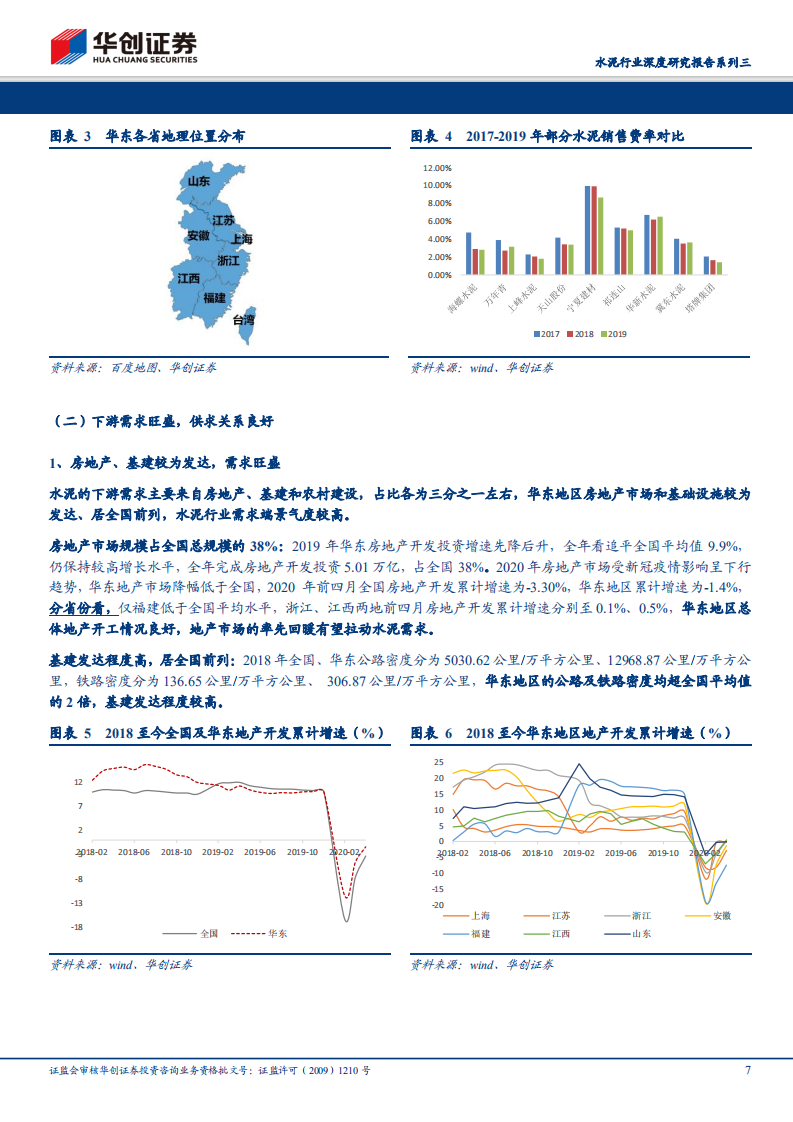 水泥行业深度研究报告系列三：华东篇：全国水泥第一大市场，供需格局优良.pdf 第7页