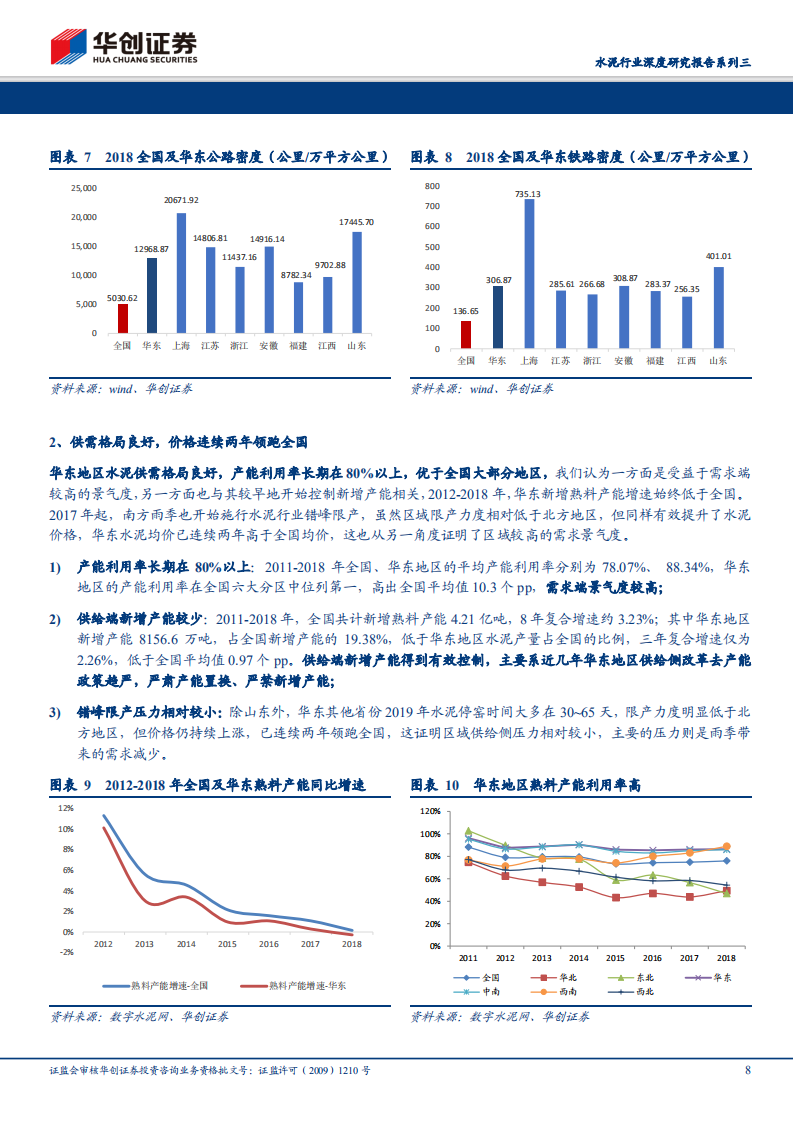 水泥行业深度研究报告系列三：华东篇：全国水泥第一大市场，供需格局优良.pdf 第8页