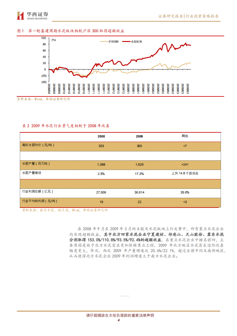 水泥行业投资策略：复盘：逆周期加码 行业高景气，超额收益或再现.pdf 第4页