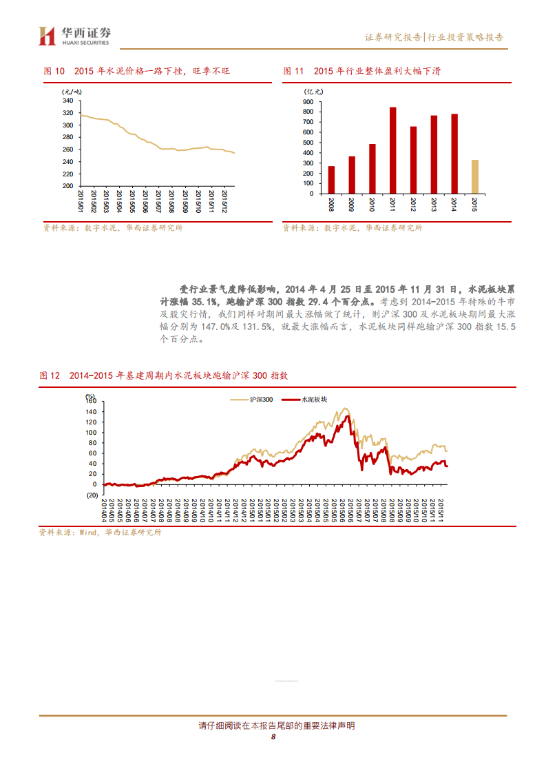 水泥行业投资策略：复盘：逆周期加码 行业高景气，超额收益或再现.pdf 第8页