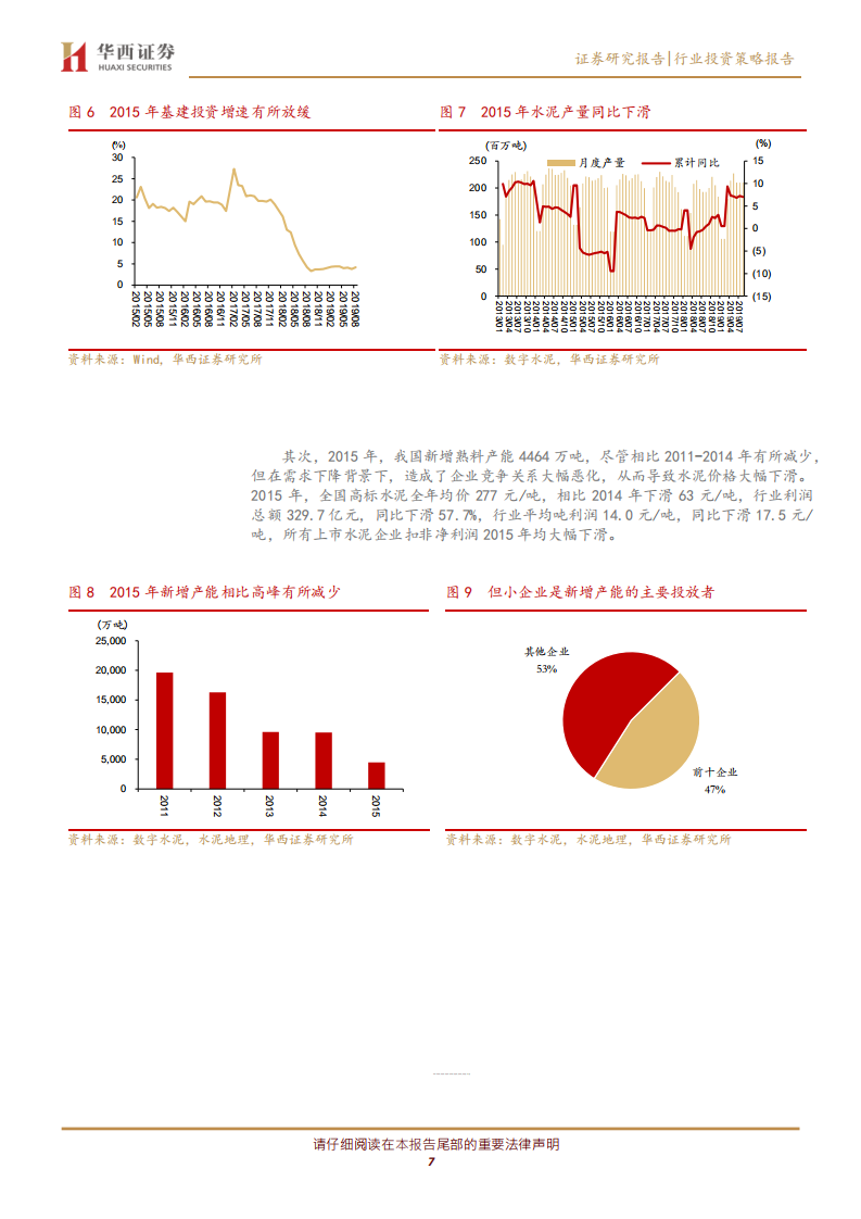 水泥行业投资策略：复盘：逆周期加码 行业高景气，超额收益或再现.pdf 第7页