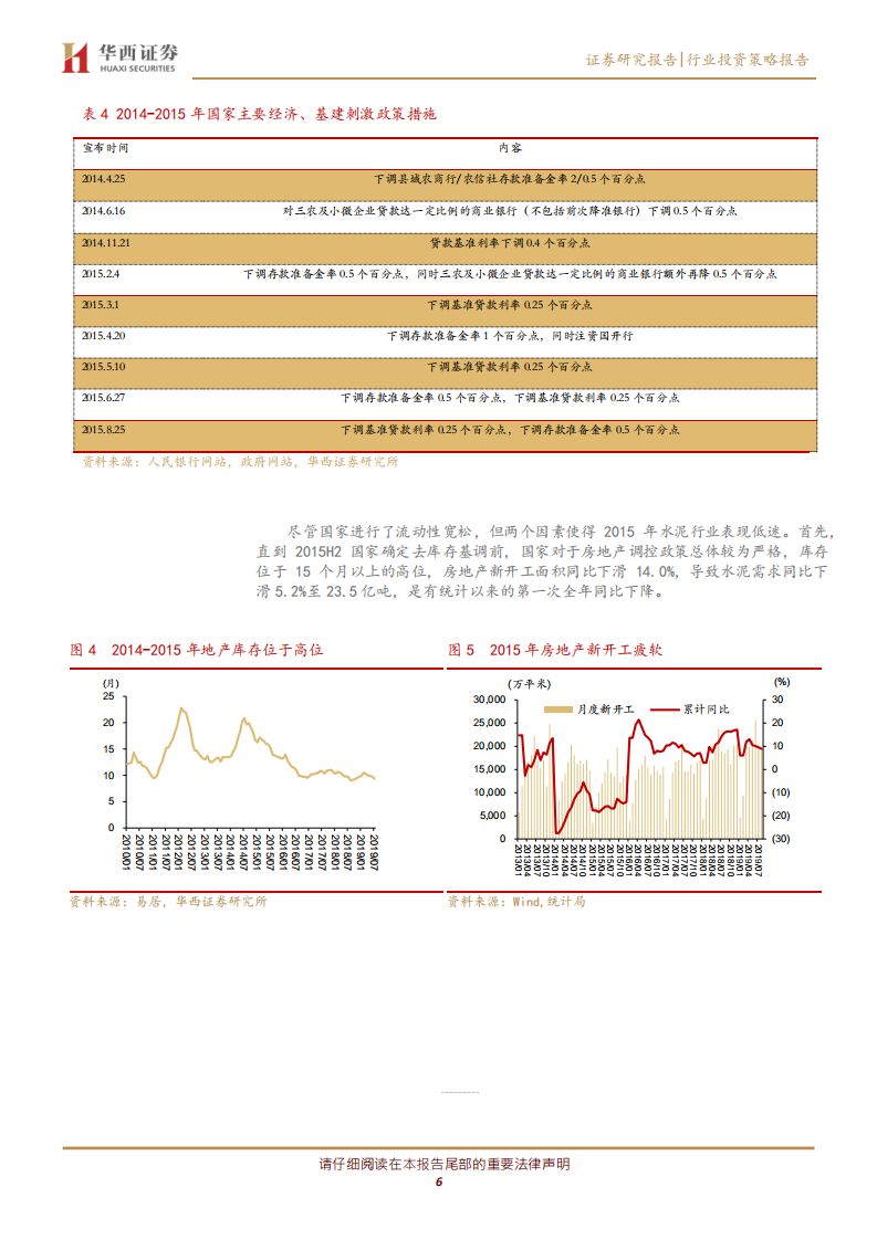 水泥行业投资策略：复盘：逆周期加码 行业高景气，超额收益或再现.pdf 第6页