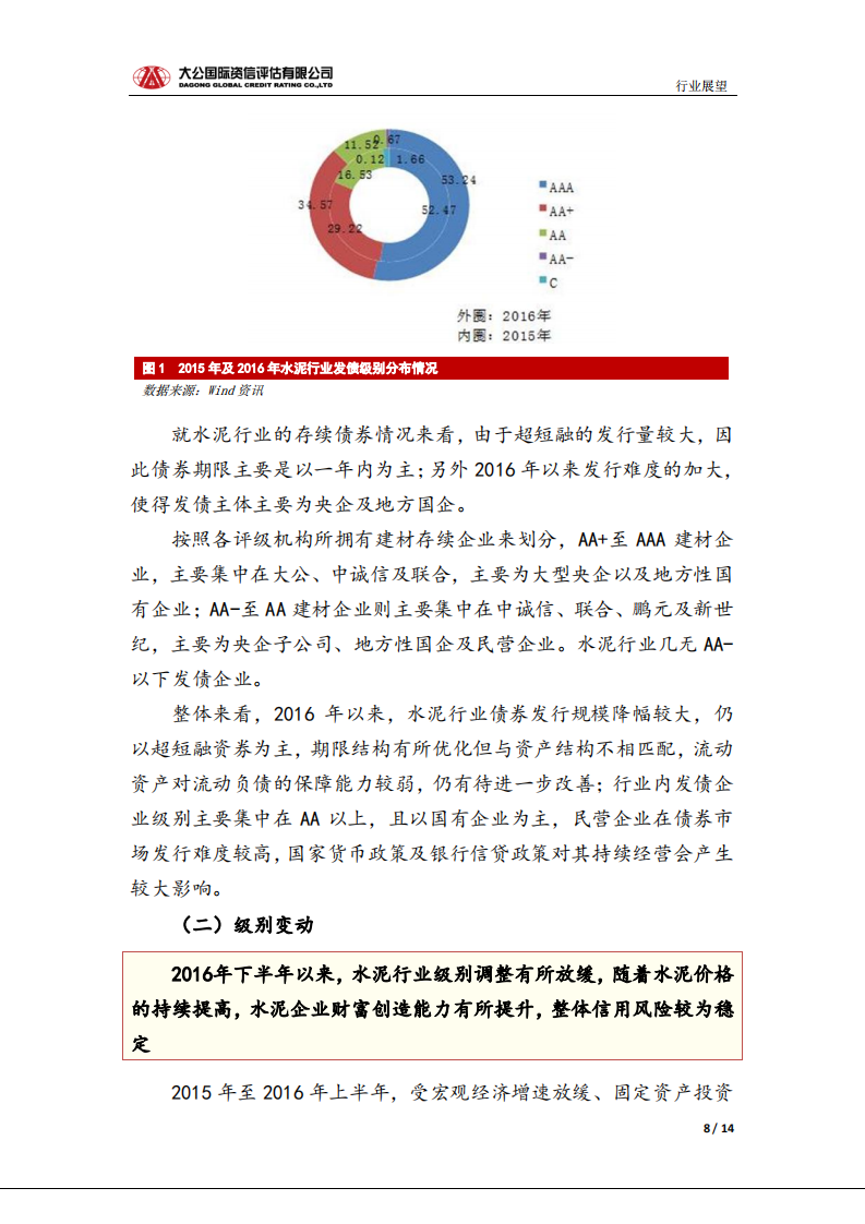 水泥行业信用风险报告.pdf 第8页