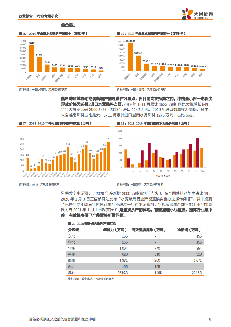 水泥行业专题研究：配置依然偏低，未来看点可期.pdf 第6页