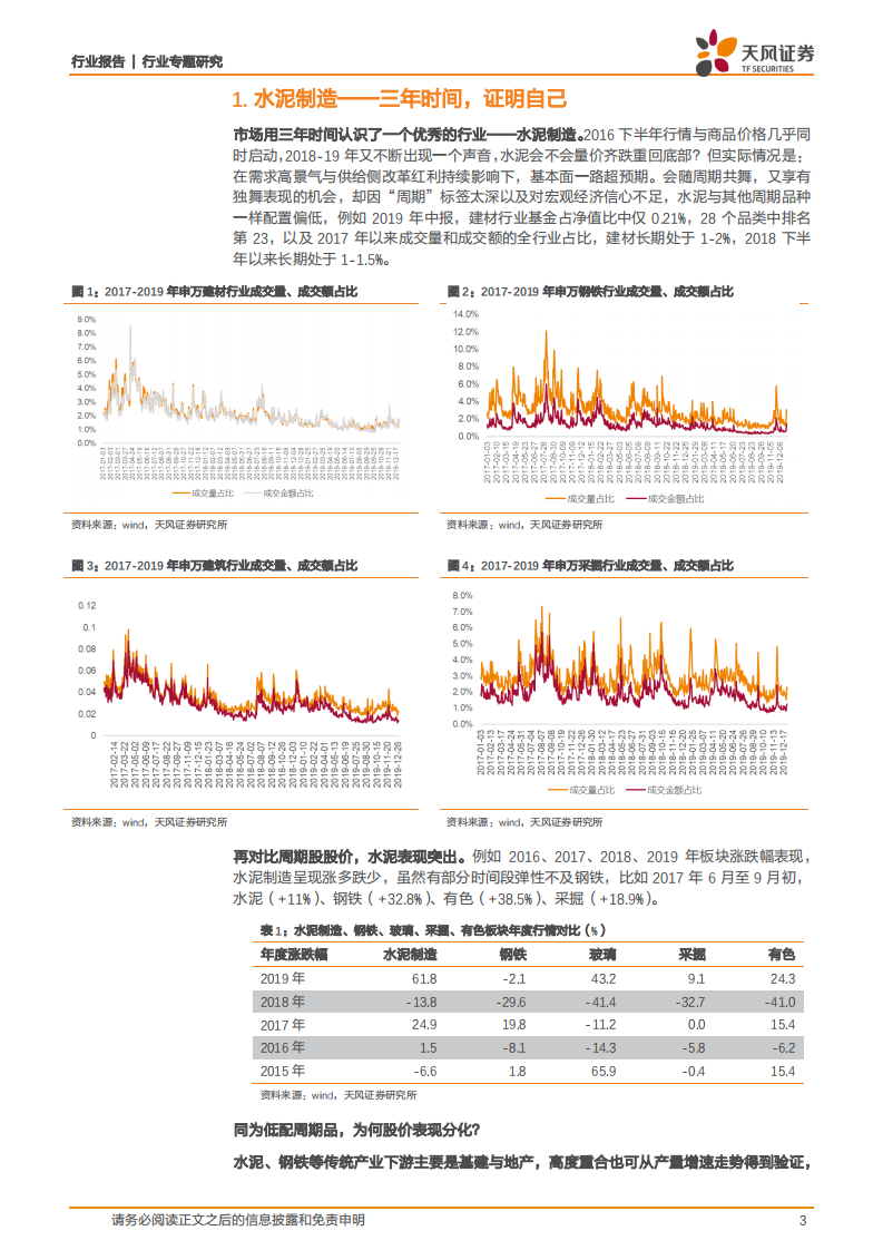 水泥行业专题研究：配置依然偏低，未来看点可期.pdf 第3页
