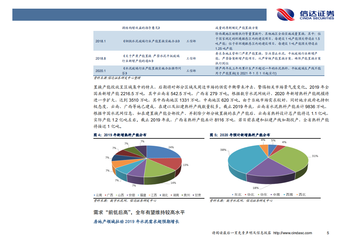水泥行业专题报告：基本面向好确定性强，关注复工后需求回补.pdf 第8页