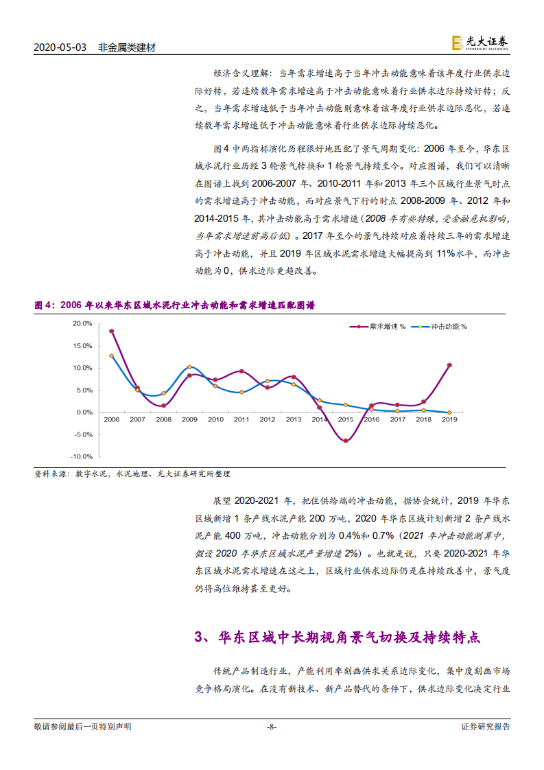 水泥行业专题研究报告：历经风雨，多有磨砺，方见彩虹.pdf 第8页