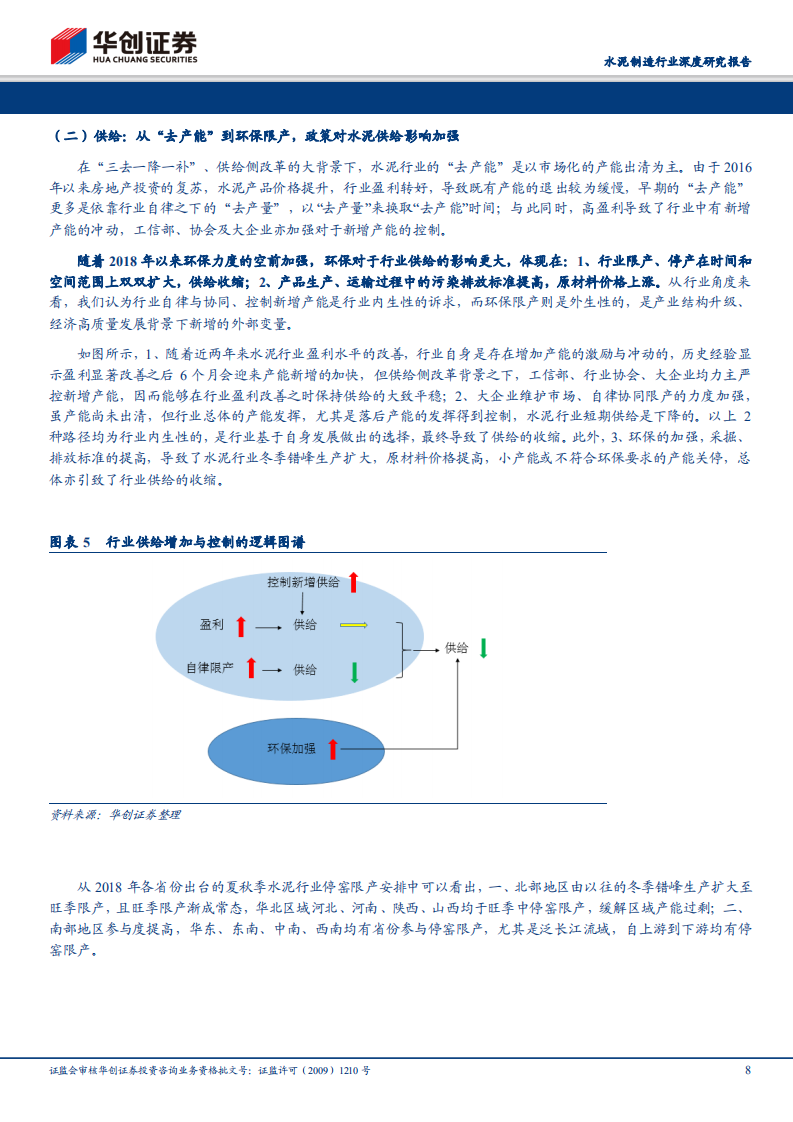 水泥制造行业深度研究报告：政策演变对水泥行业影响探析.pdf 第8页