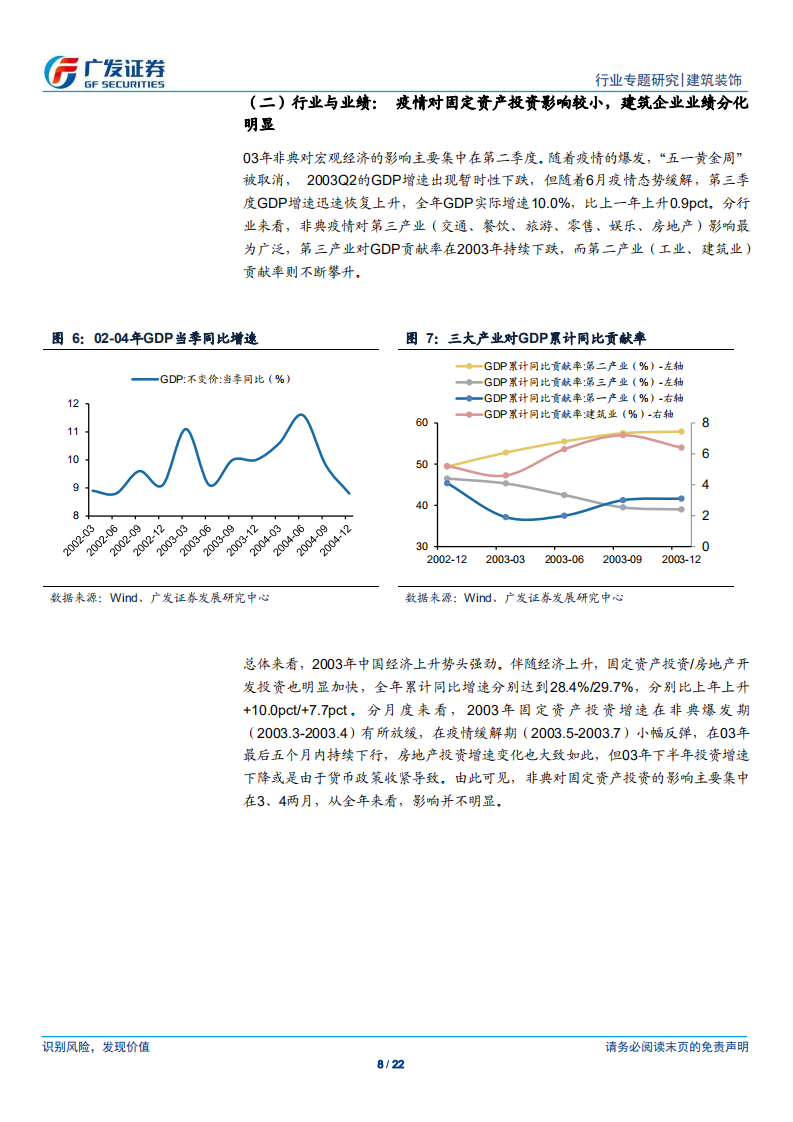 新冠肺炎疫情对建筑行业影响分析.pdf 第8页