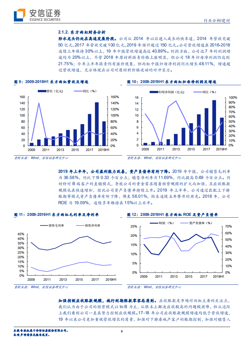 信用债专题之二：建材行业可转债分析.pdf 第8页